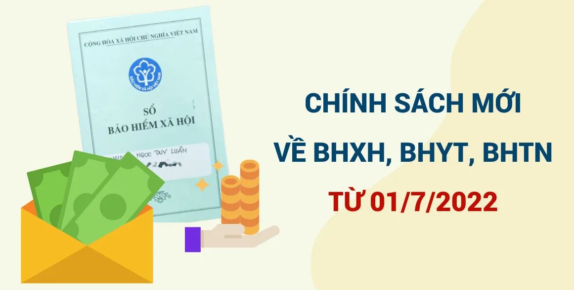 Hướng dẫn một số nội dung về thu bảo hiểm xã hội, bảo hiểm y tế, bảo hiểm thất nghiệp